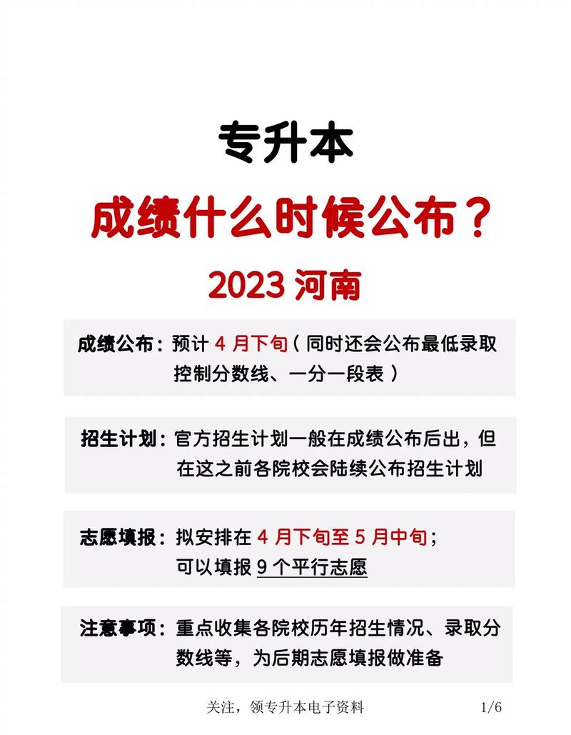 2024專升本考試什么時候出成績-圖1