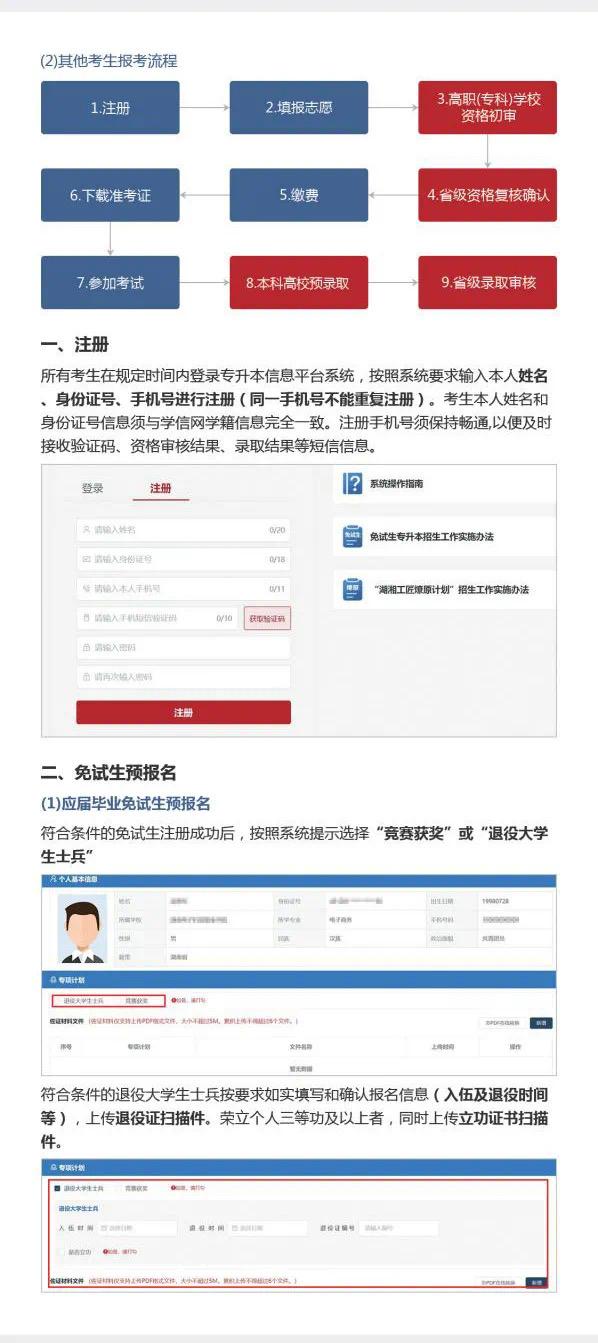 湖南專升本報名入口官網-圖1