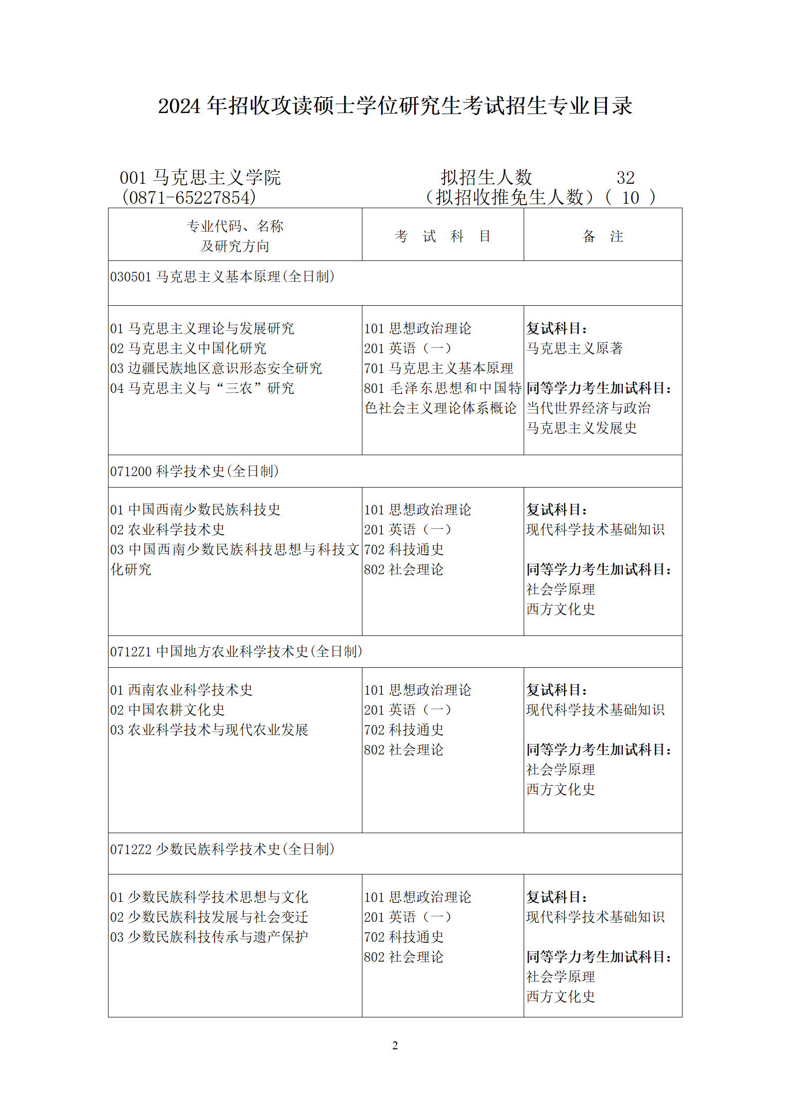 云南大學(xué)研究生招生簡章2024-圖1