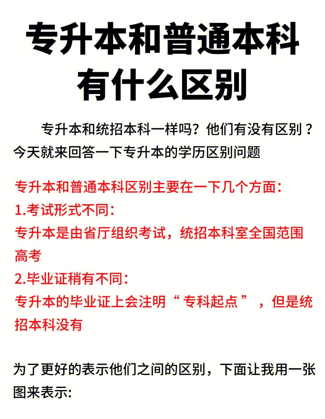 3+4本科和普通本科區別-圖1