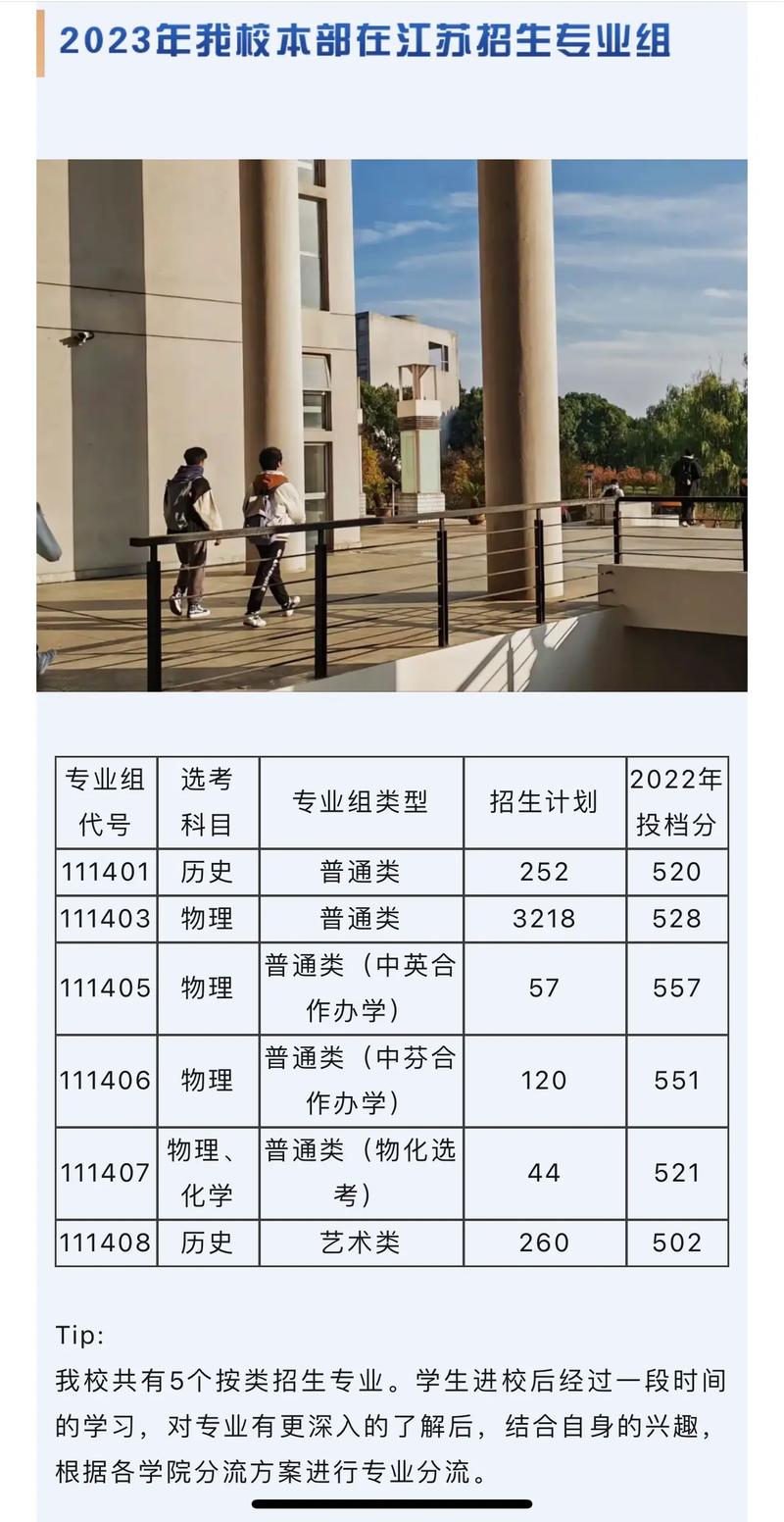 南京工程學院研究生招生網介紹-圖1