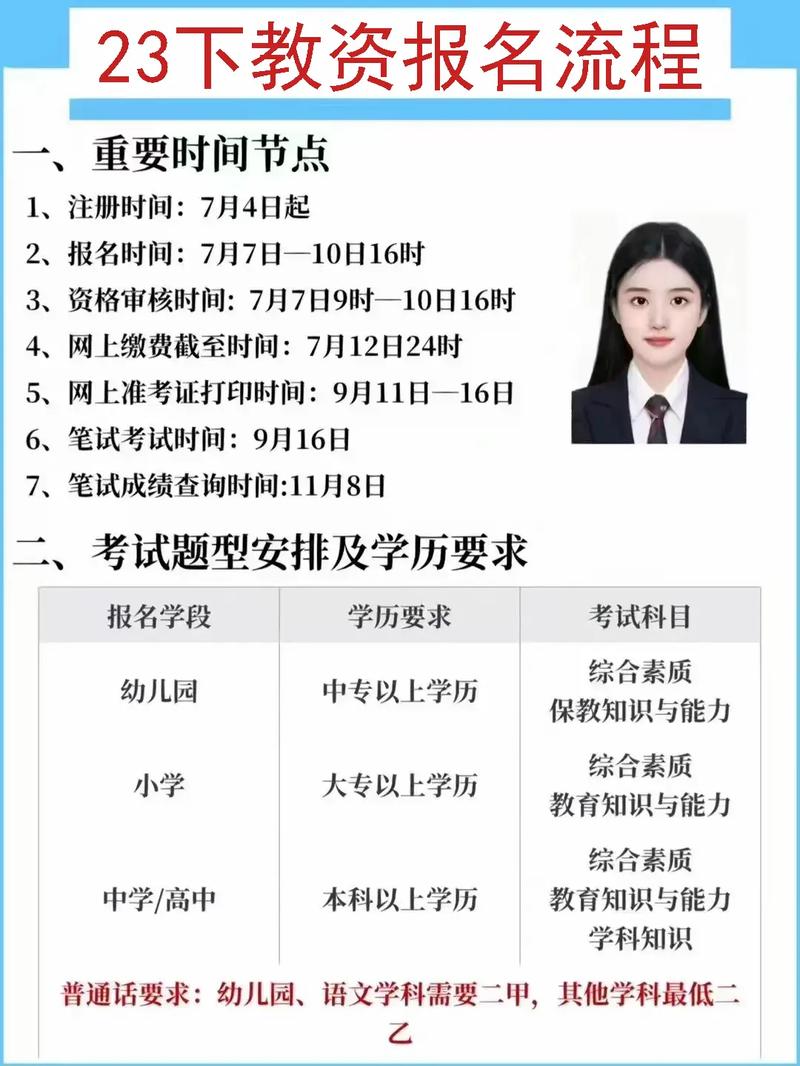 高中教資報名需要什么條件-圖1