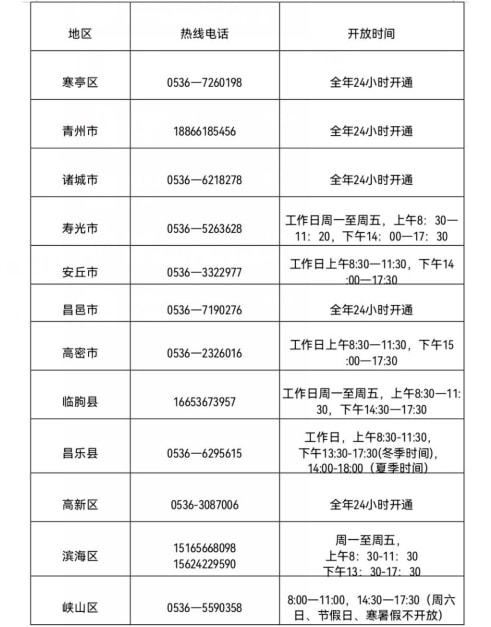 教育局24小時人工服務熱線-圖1