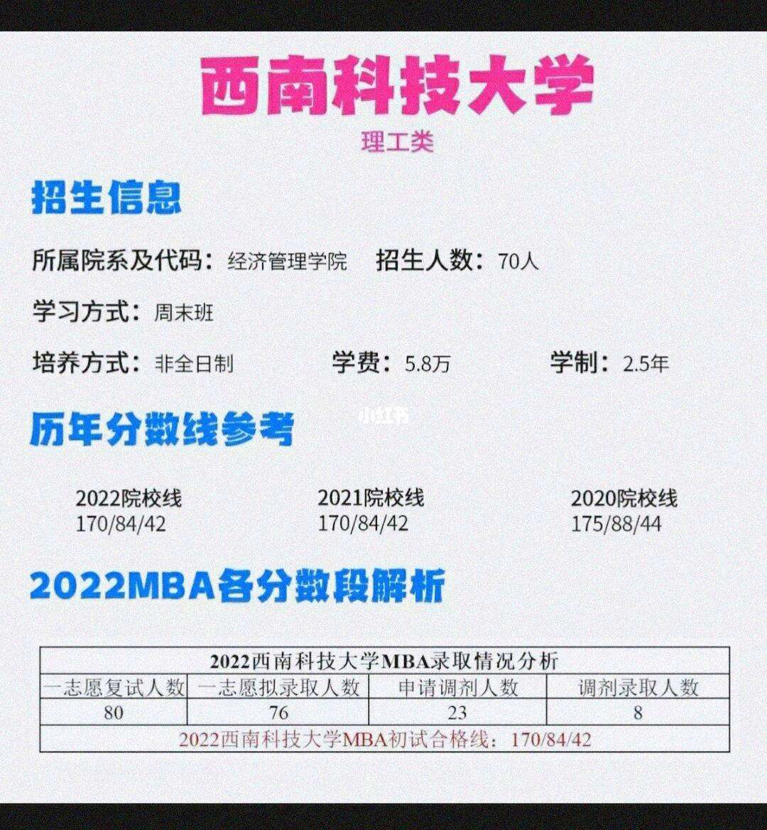 西南科技大學研究生招生網-圖1