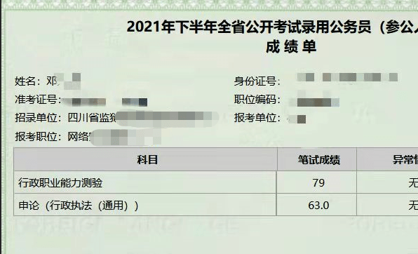 四川省考130分什么水平-圖1