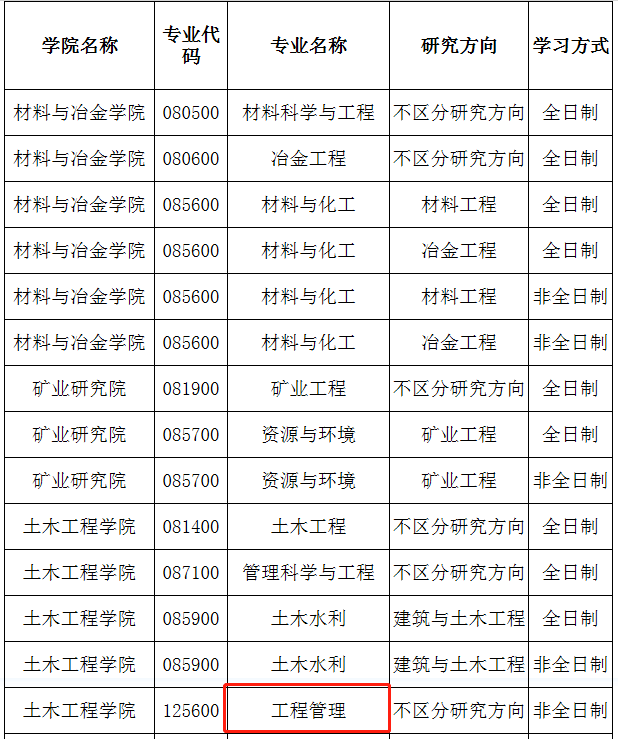 內(nèi)蒙古科技大學(xué)研究生調(diào)劑-圖1