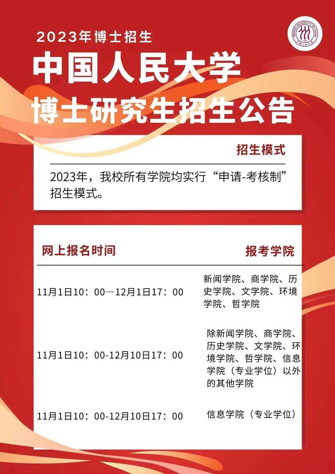 中國人民大學研究生招生網-圖1