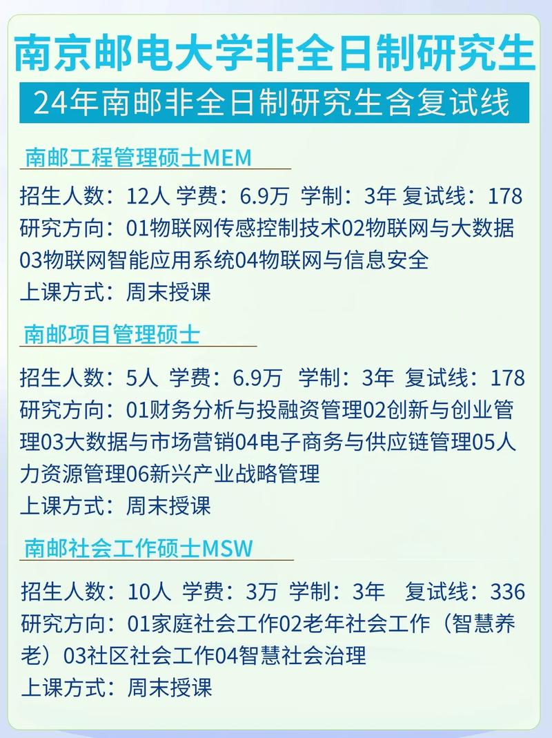 南京郵電大學研究生招生信息網-圖1