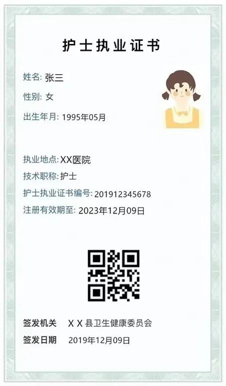 電子護(hù)士執(zhí)業(yè)證書(shū)查詢-圖1