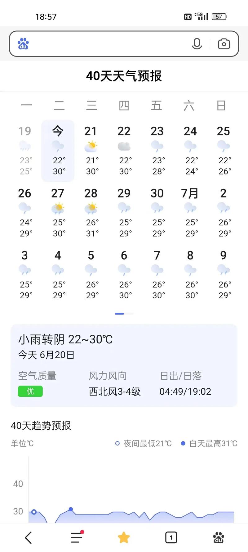 未來30天的天氣預報準嗎-圖1