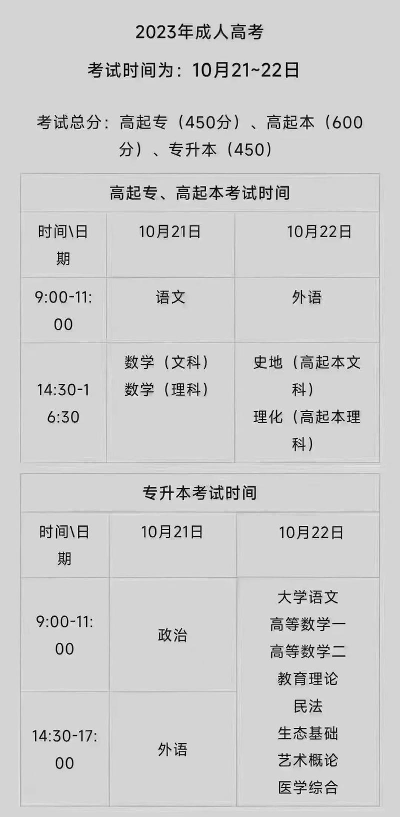 今年成人高考報(bào)名截止時(shí)間-圖1