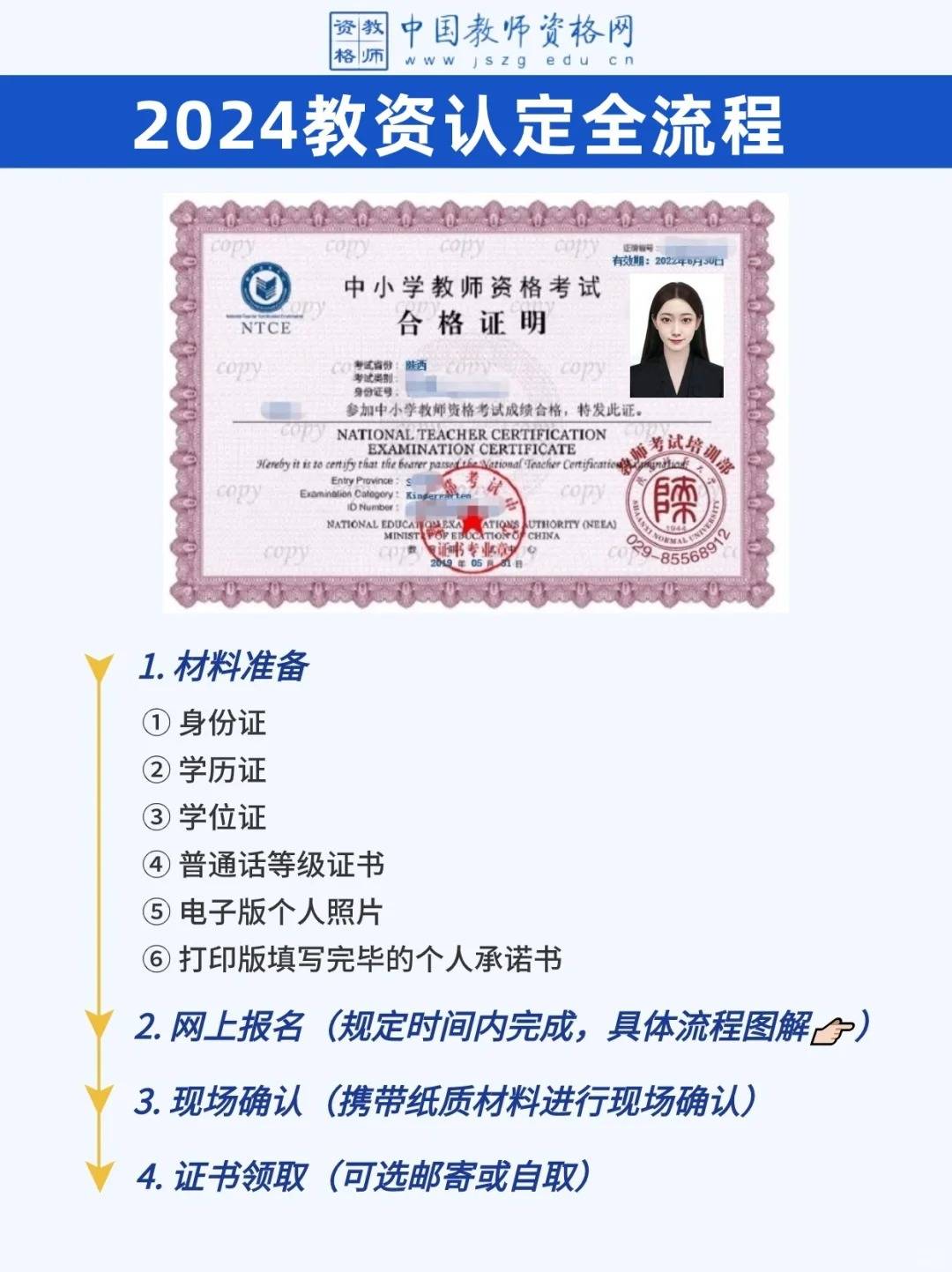 2024教師資格證退費到賬了嗎-圖1
