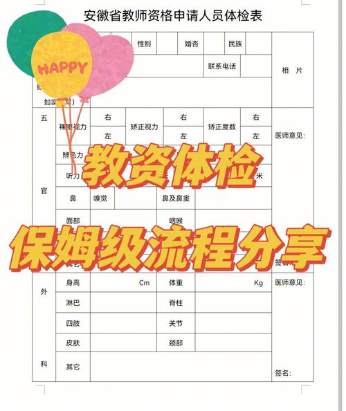 教資婦科檢查怎樣才算過-圖1