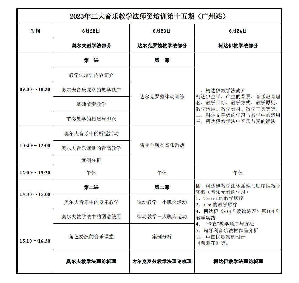 奧爾夫音樂教師資格證怎么考-圖1