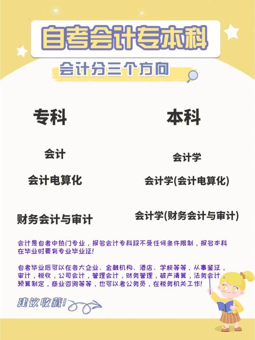 普通人自考會計證怎么考需要什么條件-圖1