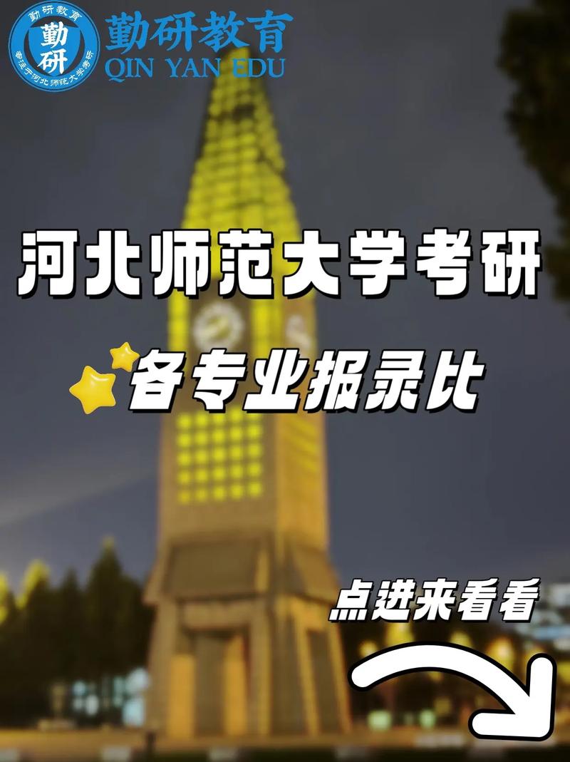 河北師大研究生網站yjsy.hebtu.edu.cn-圖1