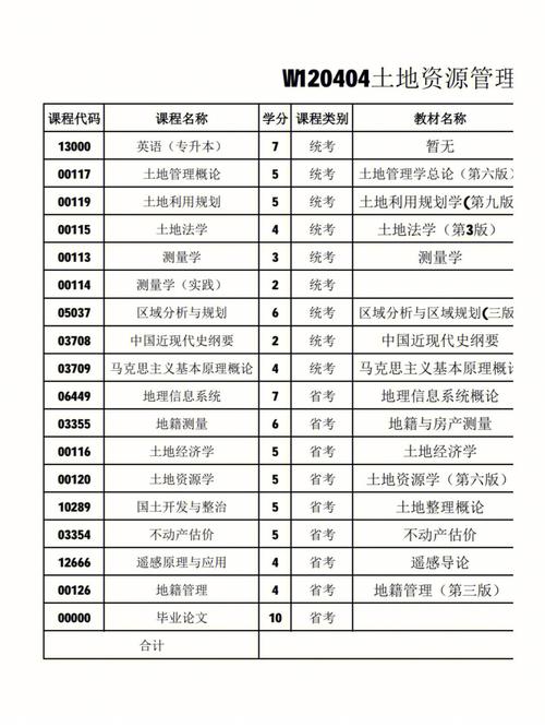川農教務處的使用方法是什么？常見問題有哪些？-圖1