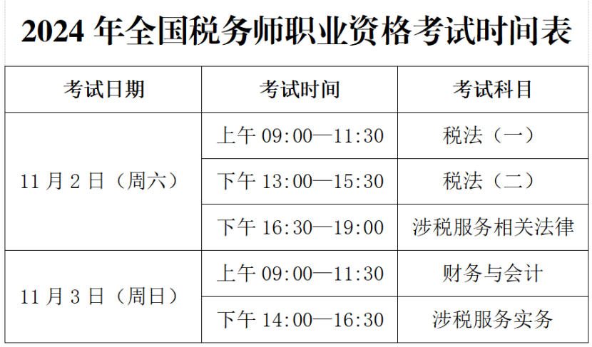 2024年山西稅務師考試成績怎么查詢（附官網入口+流程）-圖1