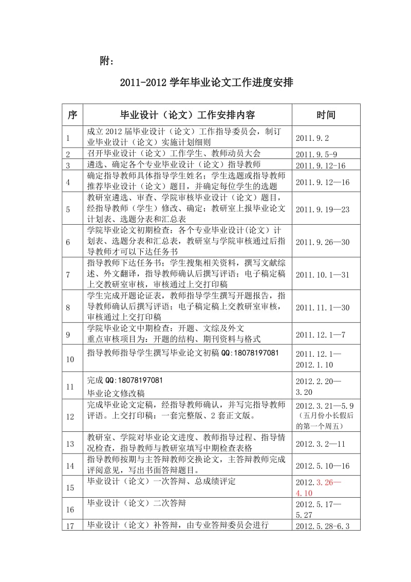 畢業論文什么時候交-圖1