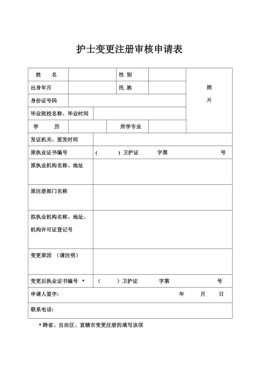 護士變更注冊需要什么材料-圖1