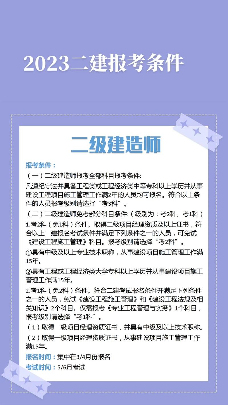 二建是什么職業-圖1