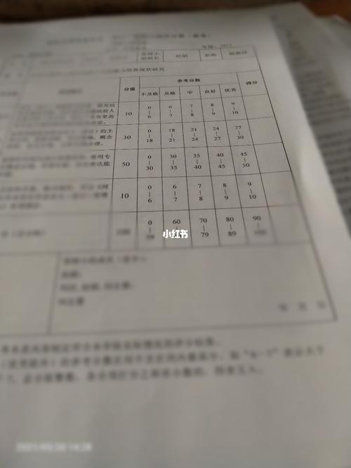 答辯后多久知道結果-圖1