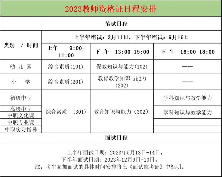 教資什么時候考-圖1