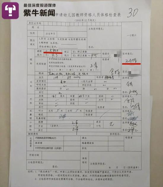 教師資格證認定體檢-圖1