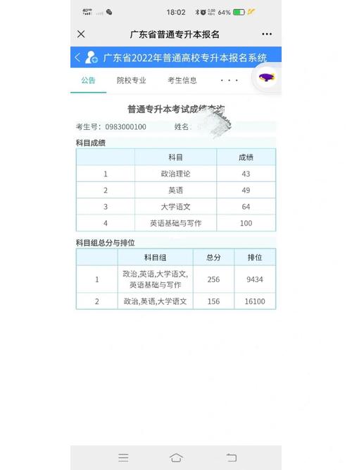 河南專升本成績(jī)查詢-圖1