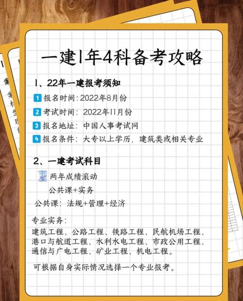一建改為4年滾動了嗎-圖1