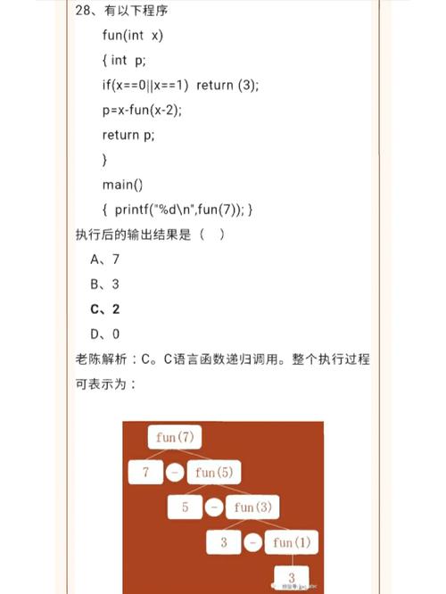 計(jì)算機(jī)二級(jí)c語(yǔ)言通過(guò)率高嗎-圖1