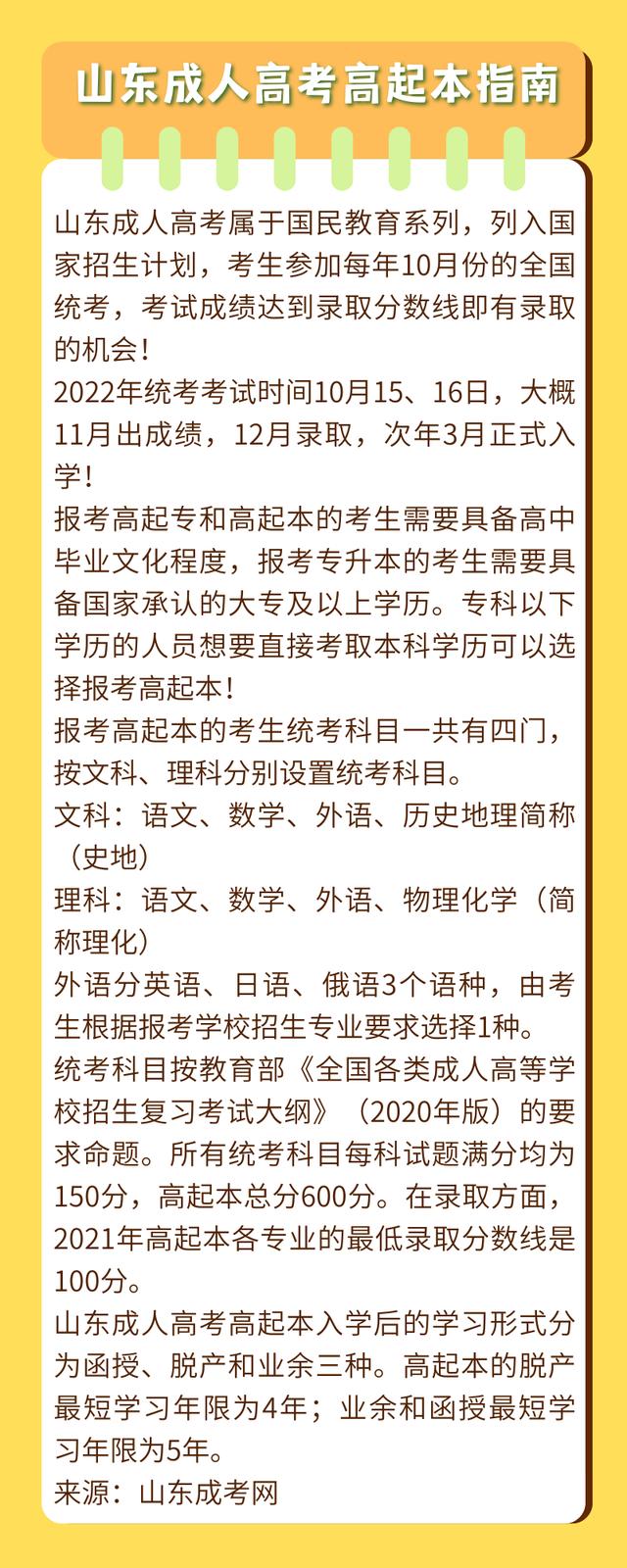 高起本最快多久拿證-圖1