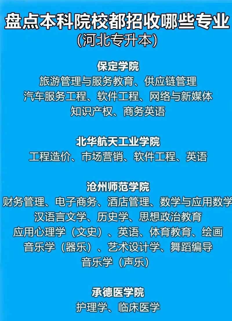 河北公辦大專學校有哪些？如何選擇適合的專業？-圖1