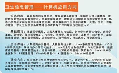 衛(wèi)生信息管理專業(yè)是干什么的？就業(yè)前景如何？-圖1