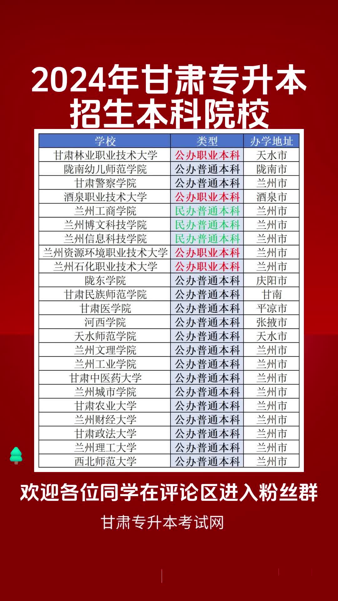 甘肅中專學校排名前十如何？哪些學校值得關注？-圖1