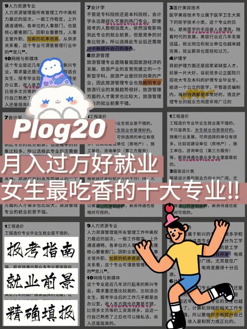 二本女生最吃香的十大專業(yè)有哪些？如何選擇？-圖1