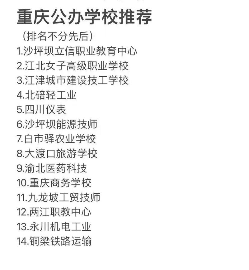 重慶公辦職業(yè)學(xué)校排名如何？哪些學(xué)校值得關(guān)注？-圖1