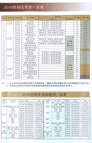 江南影視藝術職業(yè)學校招生簡章是什么？如何申請？-圖1