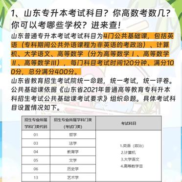 專升本高數(shù)考試范圍 很難嗎-圖1