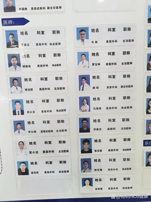 主治醫師和執業醫師的區別-圖1