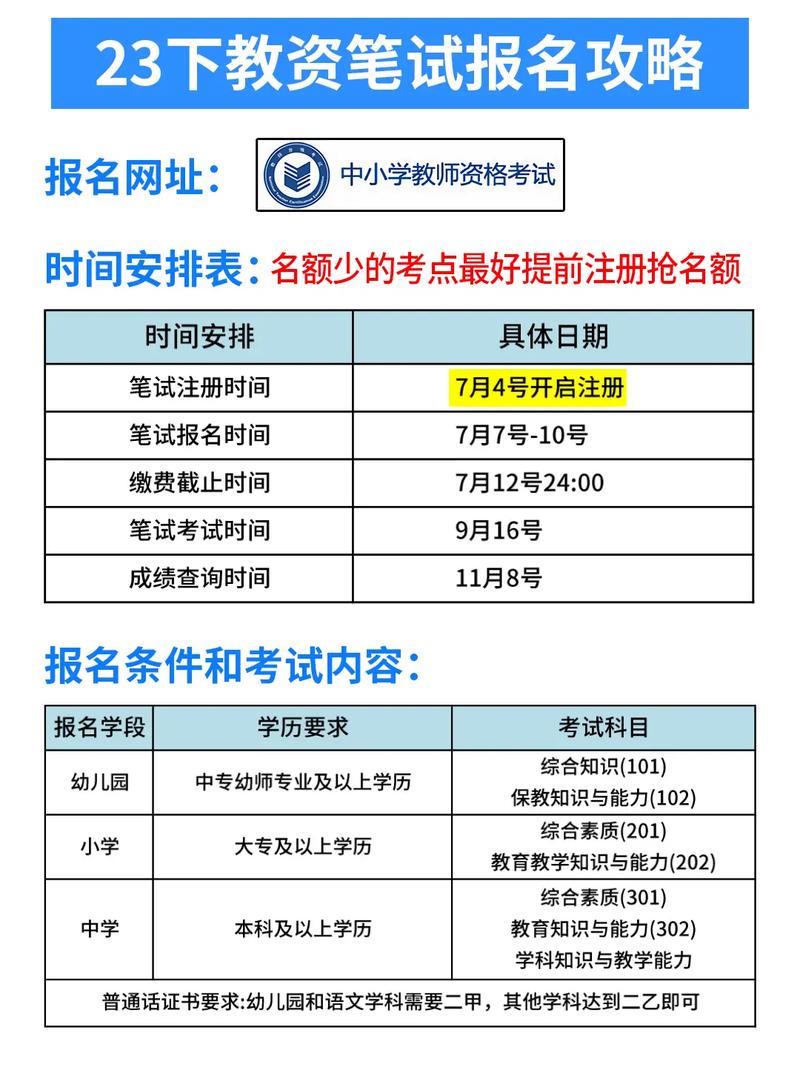 教資報名怎么注冊（詳細流程步驟）-圖1