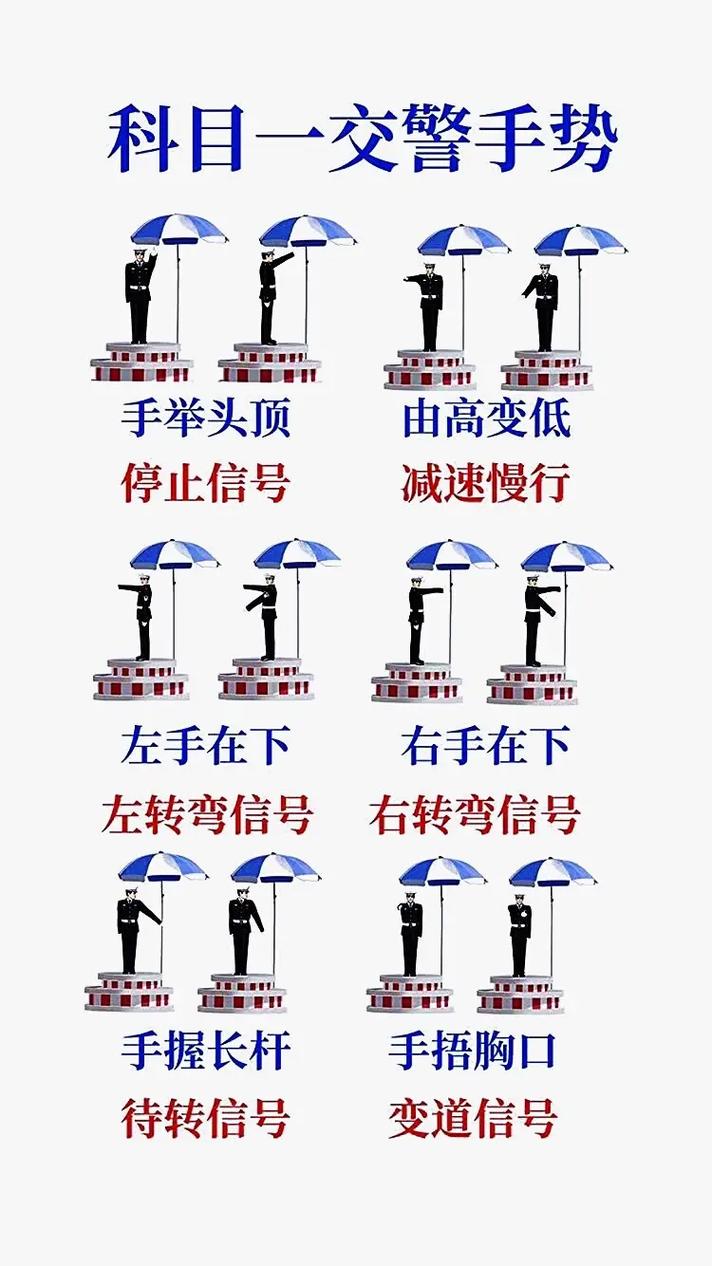 普通人怎么考交警-圖1