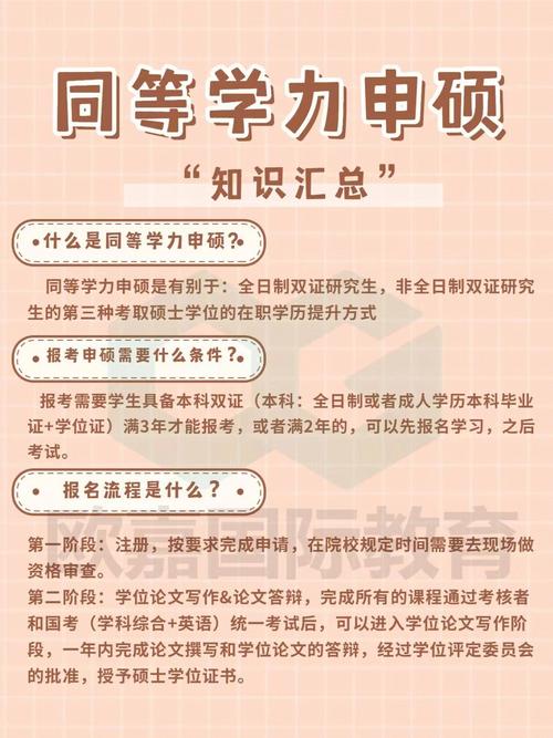 同等學力申碩意義大嗎-圖1
