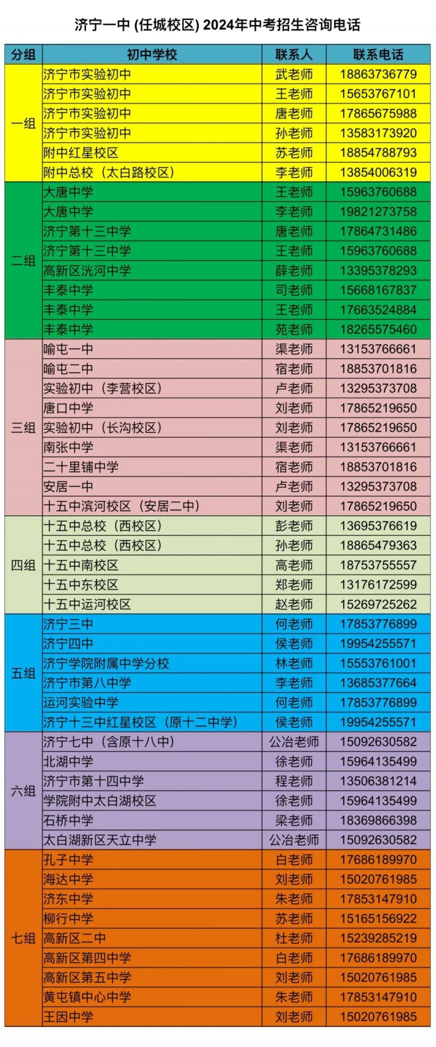 學校招生辦電話-圖1