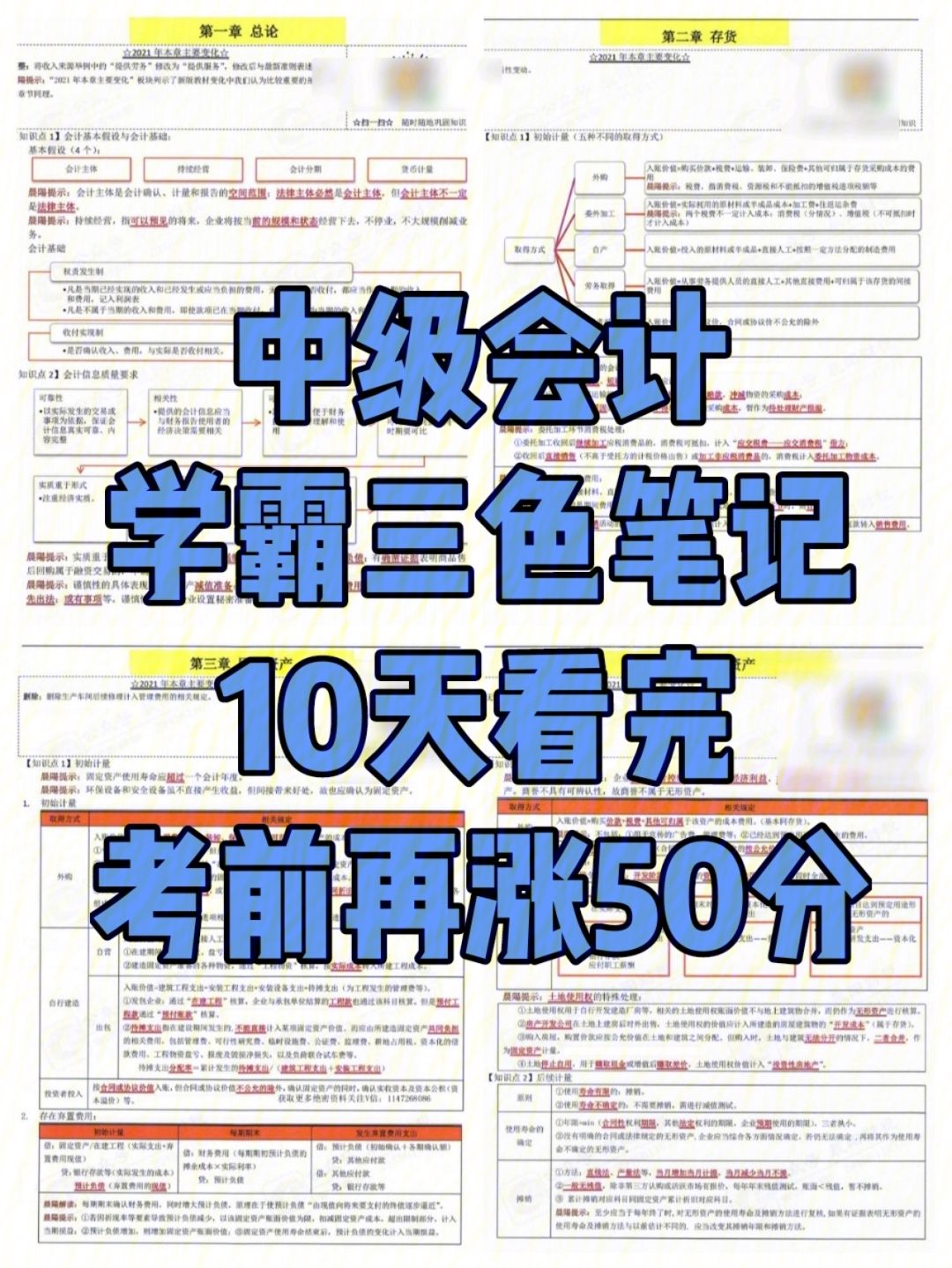 中級會計看書順序-圖1