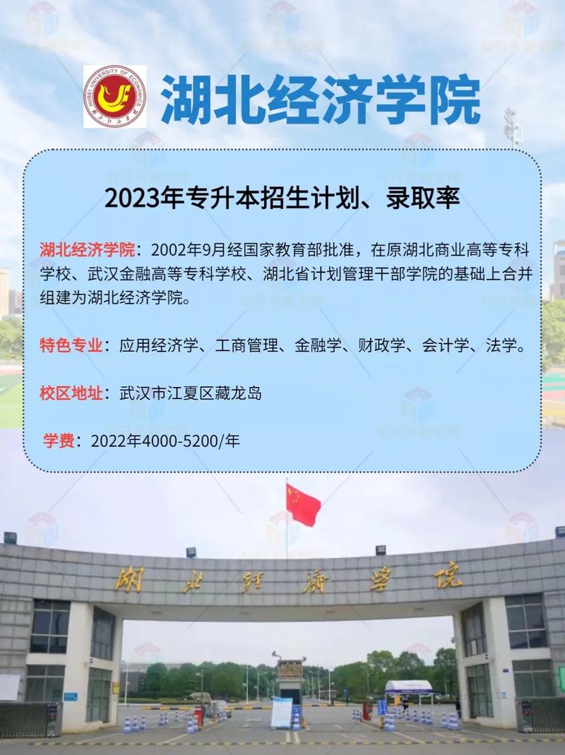 湖北經濟學院專科 張雪峰談湖經院-圖1