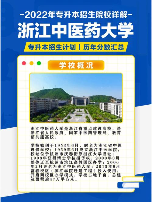 浙江中醫(yī)藥大學(xué)專(zhuān)升本介紹-圖1