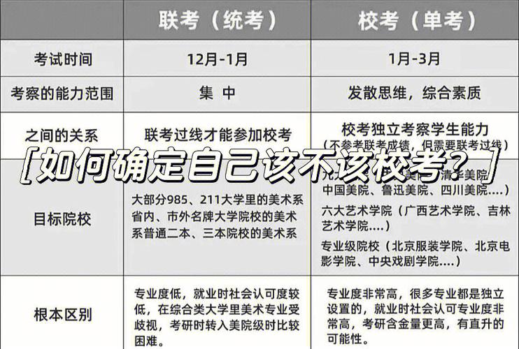 補錄的幾率大嗎-圖1
