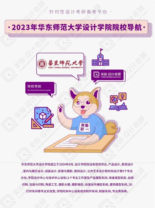 華東師范大學研招網入口登陸-圖1