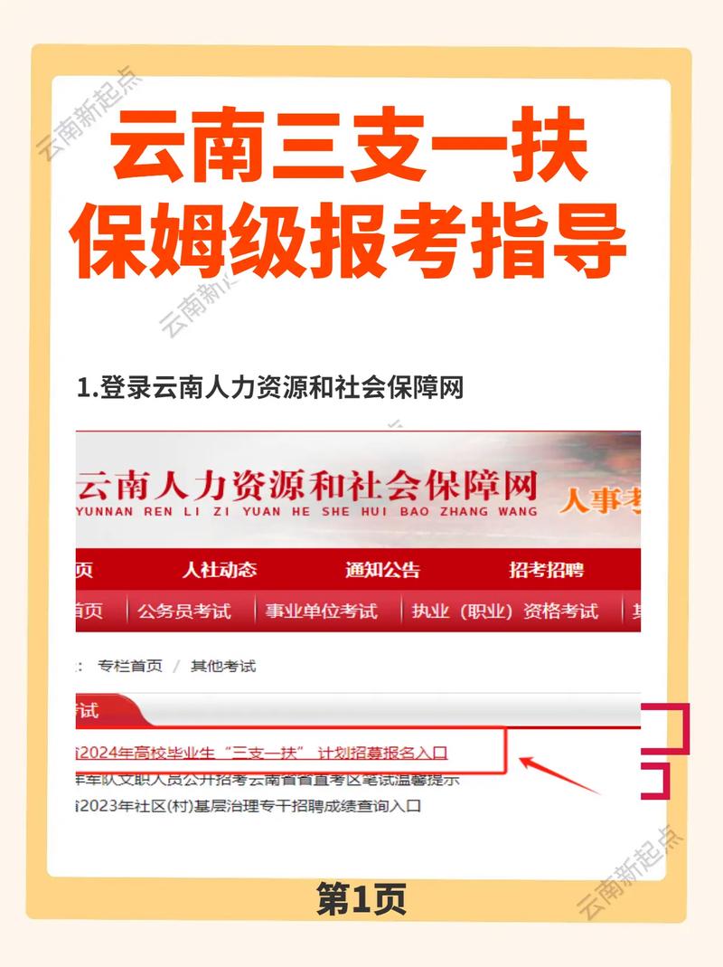 云南三支一扶報名入口官網（附網址+流程）-圖1